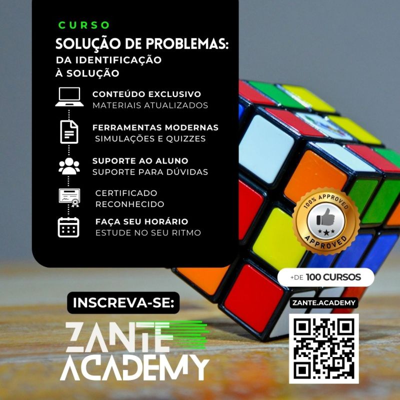 Solução de Problemas: Da Identificação à Solução